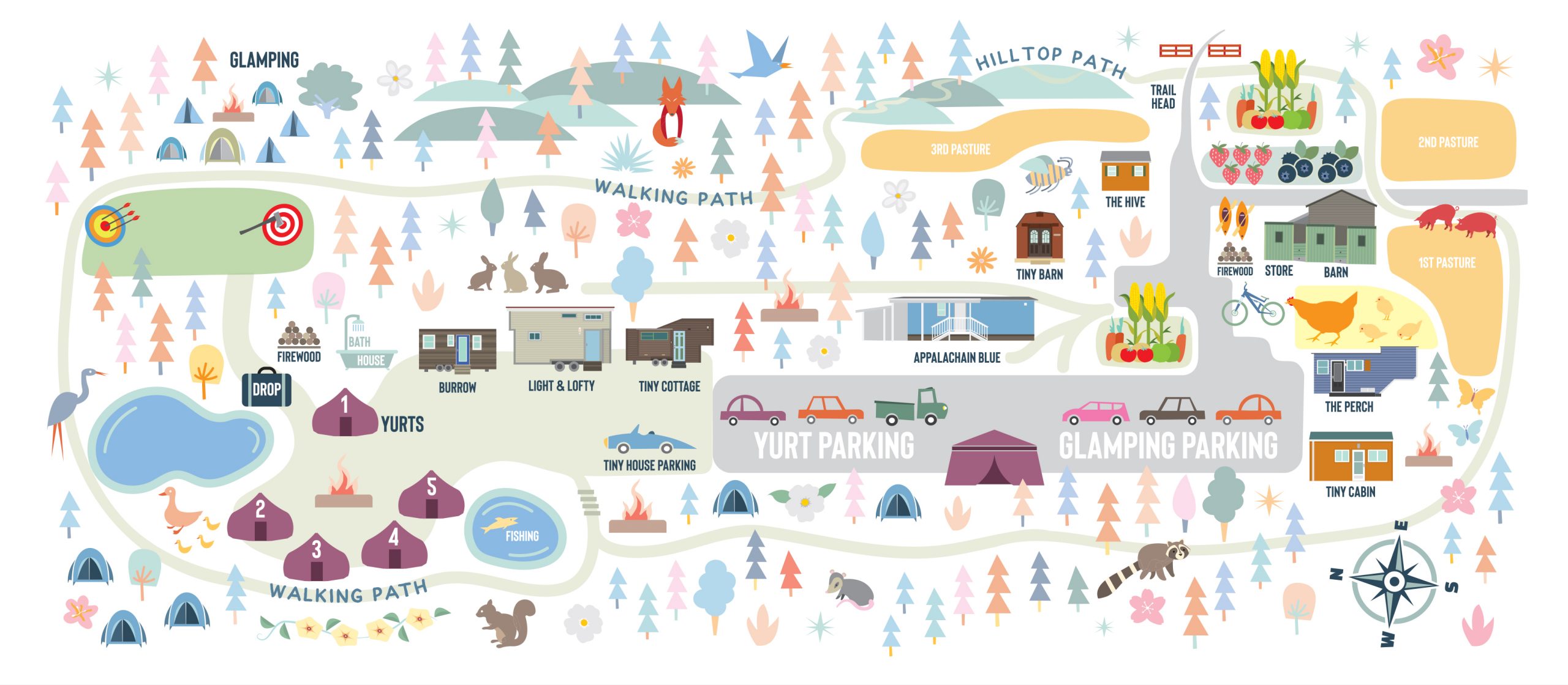 Farmstead Brochure Inside P